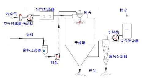 91看片入口在线观看的工作原理與使用方法？